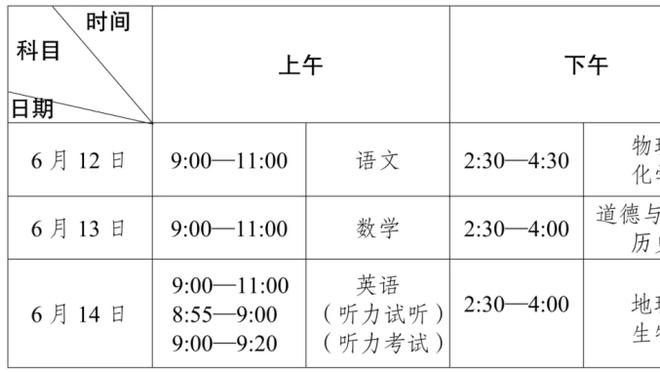 明日对阵湖人 太阳全队仅达米恩-李在伤病名单上