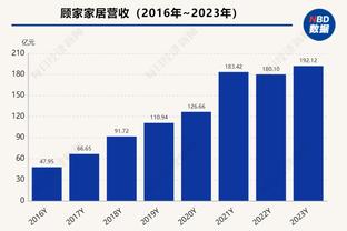 日本亚洲杯名单：三笘薰带伤入选！久保建英 远藤航 富安健洋在列